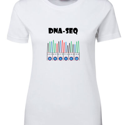 DNA-SEQ Thumbnail