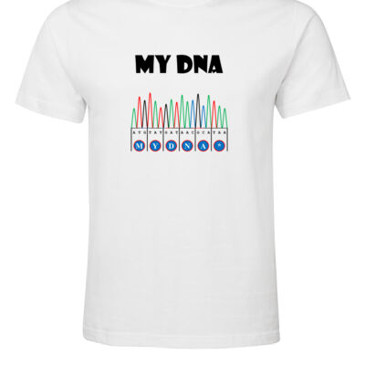 My DNA Thumbnail