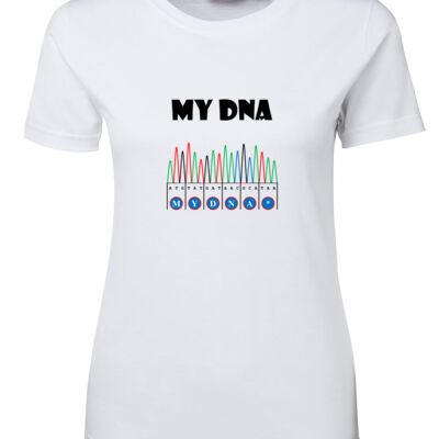 My DNA Thumbnail