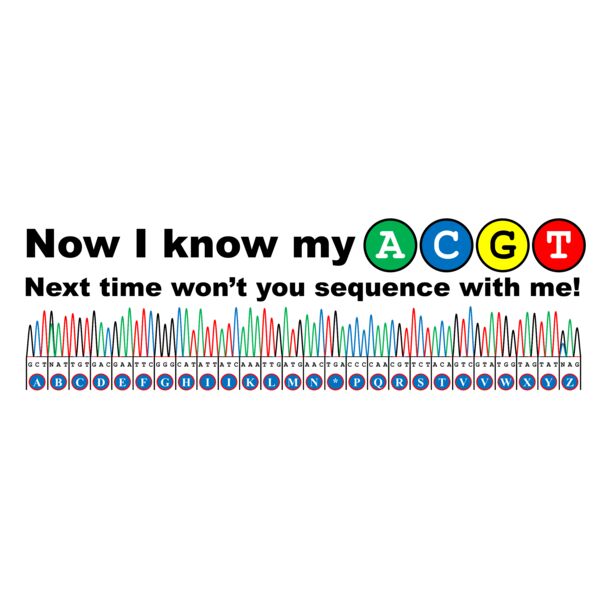 Sangerism - Now I know my ACGT next time won't you sequence with me! Thumbnail